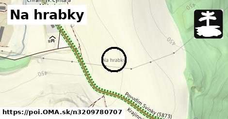 Na hrabky