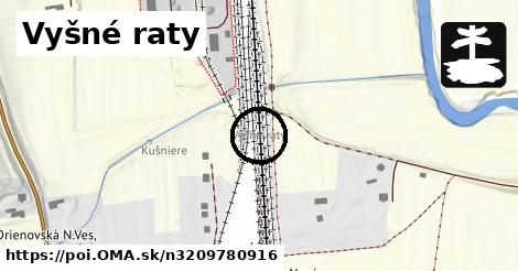 Vyšné raty