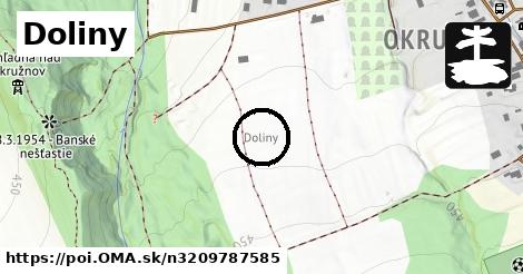 Doliny