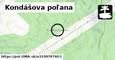 Kondášova poľana