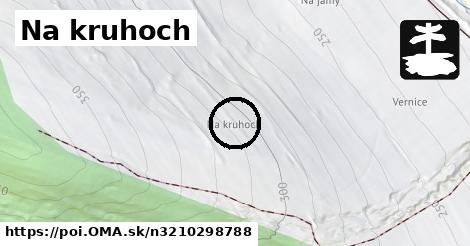 Na kruhoch