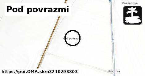 Pod povrazmi