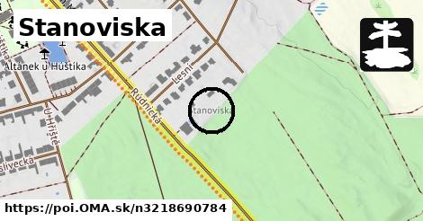 Stanoviska