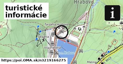 turistické informácie