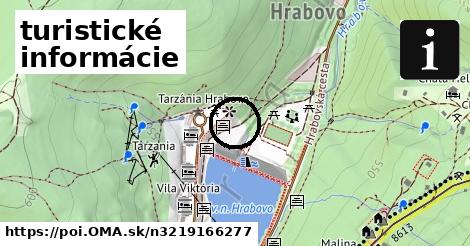 turistické informácie