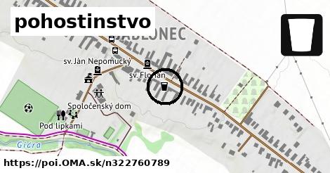 pohostinstvo