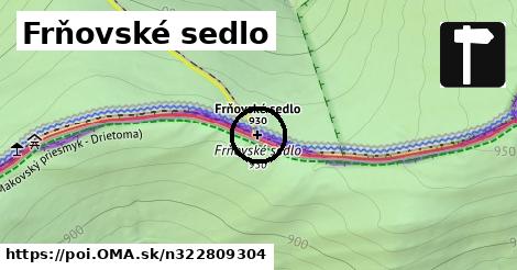 Frňovské sedlo