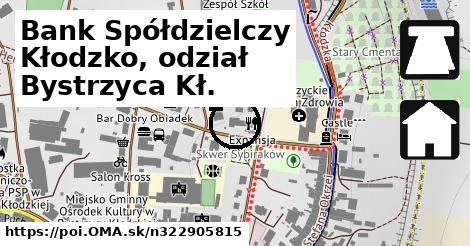 Bank Spółdzielczy Kłodzko, odział Bystrzyca Kł.