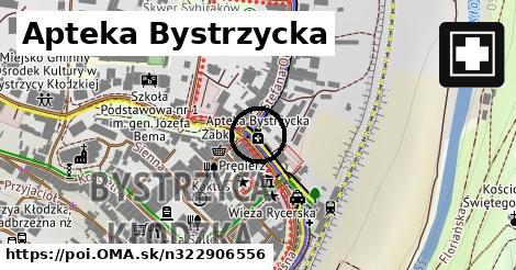 Apteka Bystrzycka