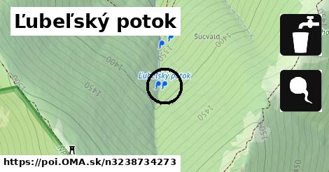 Ľubeľský potok