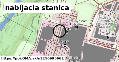 nabíjacia stanica