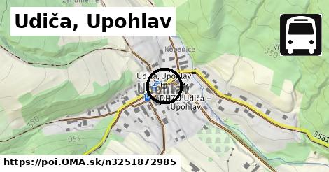 Udiča, Upohlav