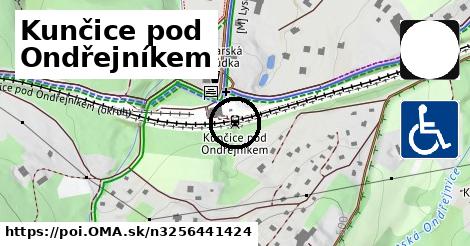 Kunčice pod Ondřejníkem