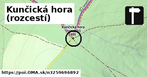 Kunčická hora (rozcestí)