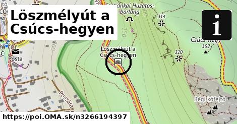 Löszmélyút a Csúcs-hegyen