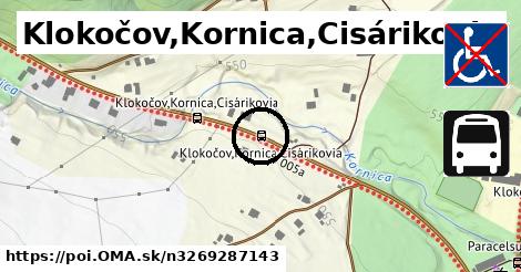 Klokočov,Kornica,Cisárikovia