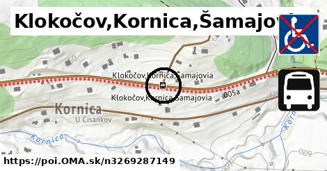 Klokočov,Kornica,Šamajovia