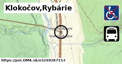 Klokočov,Rybárie