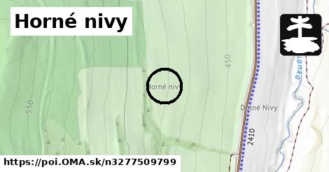 Horné nivy