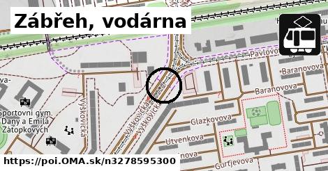 Zábřeh, vodárna