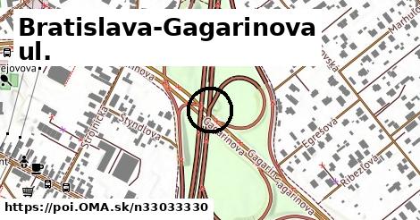 Bratislava-Gagarinova ul.