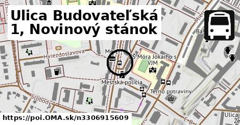 Ulica Budovateľská 1, Novinový stánok