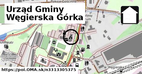 Urząd Gminy Węgierska Górka