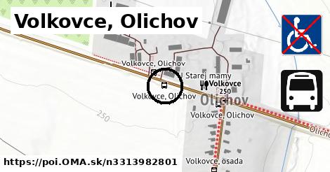 Volkovce, Olichov