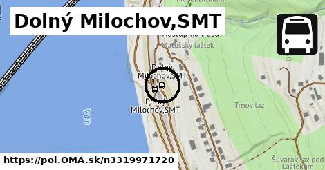 Dolný Milochov,SMT