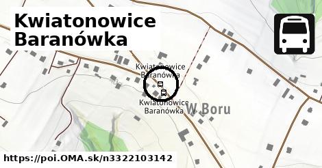 Kwiatonowice Baranówka