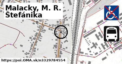 Malacky, M. R. Štefánika