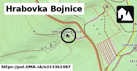 Hrabovka Bojnice