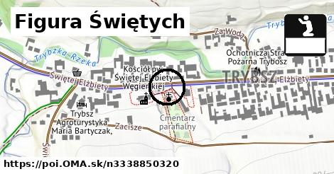 Figura Świętych