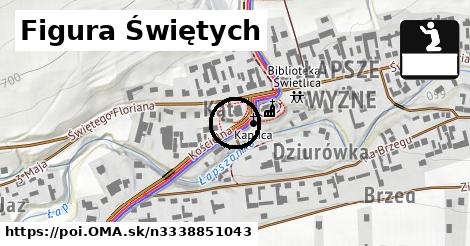 Figura Świętych