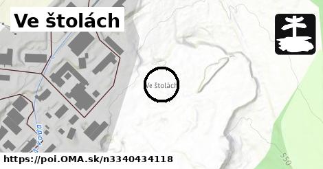 Ve štolách