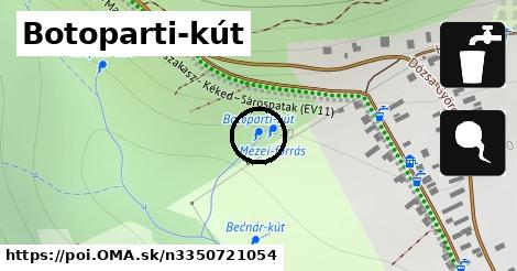 Botoparti-kút