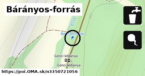 Bárányos-forrás