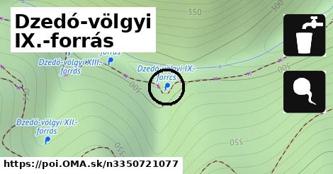 Dzedó-völgyi IX.-forrás