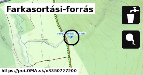 Farkasortási-forrás