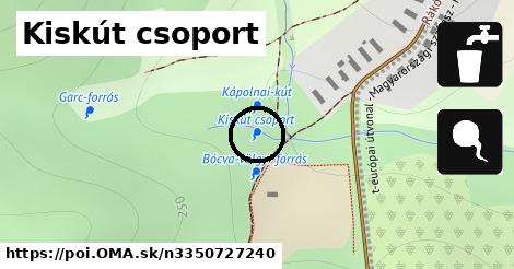 Kiskút csoport