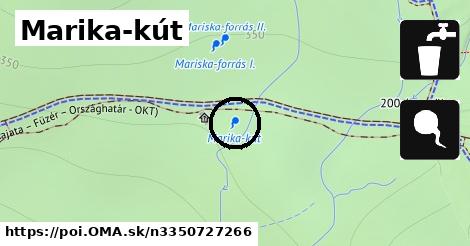 Marika-kút