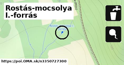 Rostás-mocsolya I.-forrás