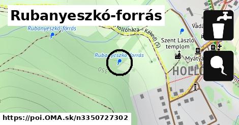 Rubanyeszkó-forrás