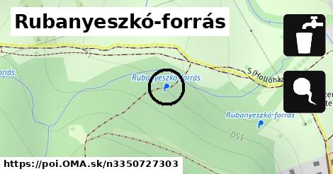 Rubanyeszkó-forrás