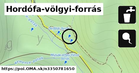 Hordófa-völgyi-forrás