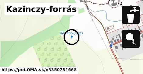 Kazinczy-forrás