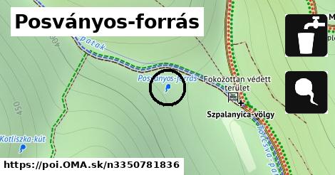 Posványos-forrás