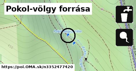 Pokol-völgy forrása