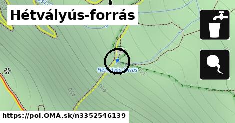 Hétvályús-forrás