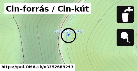 Cin-forrás / Cin-kút